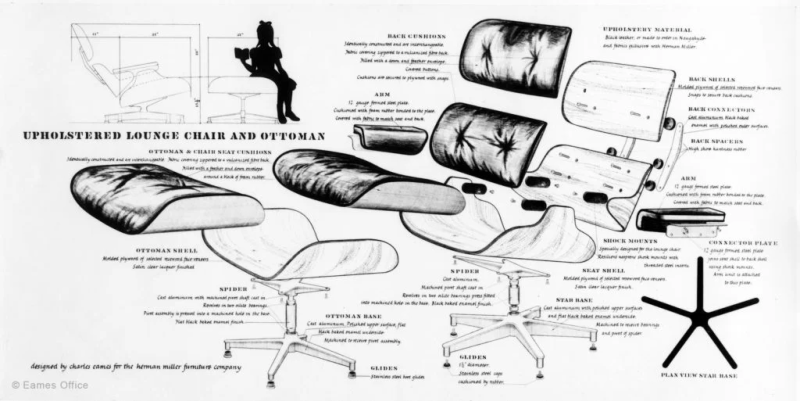 Eames Lounge chair2